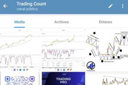 Registro Web Trading Count